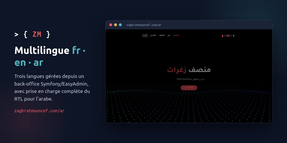 Version arabe (RTL) de zaghratmouncef.com — site multilingue fr/en/ar