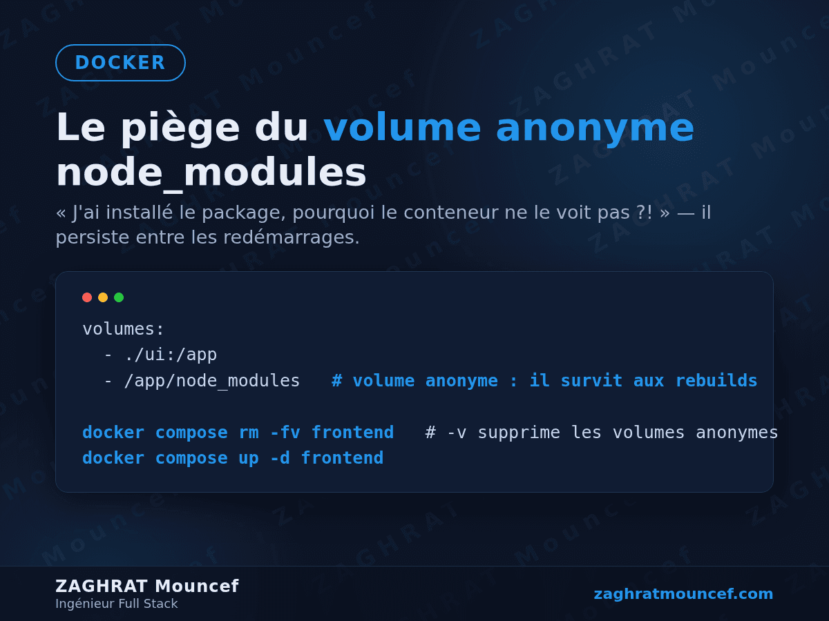 Docker: "I installed the package, why can't the container see it?!"