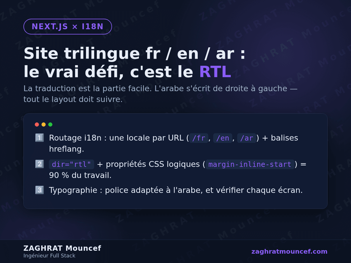 Trilingual fr/en/ar website with Next.js: the real challenge is not translation, it's RTL